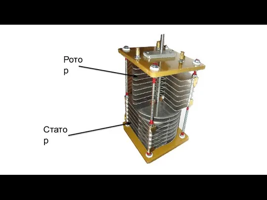 Статор Ротор