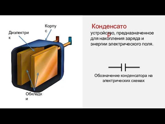 Конденсатор устройство, предназначенное для накопления заряда и энергии электрического поля. Обкладки