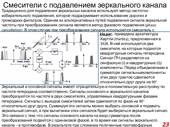 Смесители с подавлением зеркального канала Традиционно для подавления зеркальных каналов используют