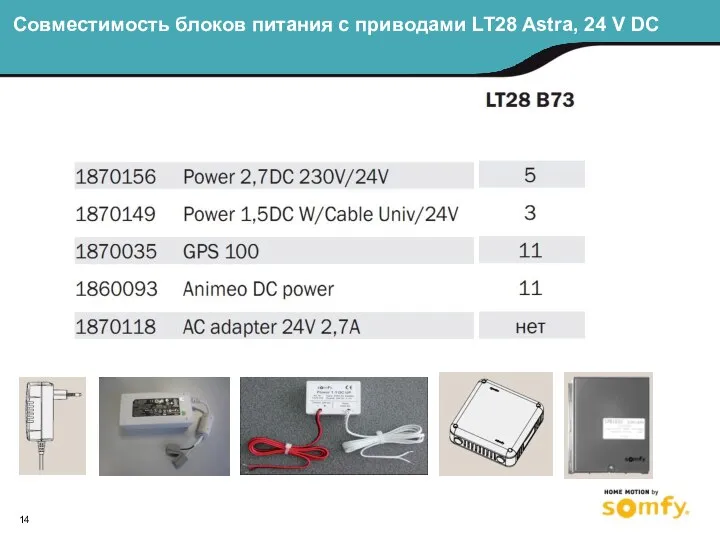 Совместимость блоков питания с приводами LT28 Astra, 24 V DC