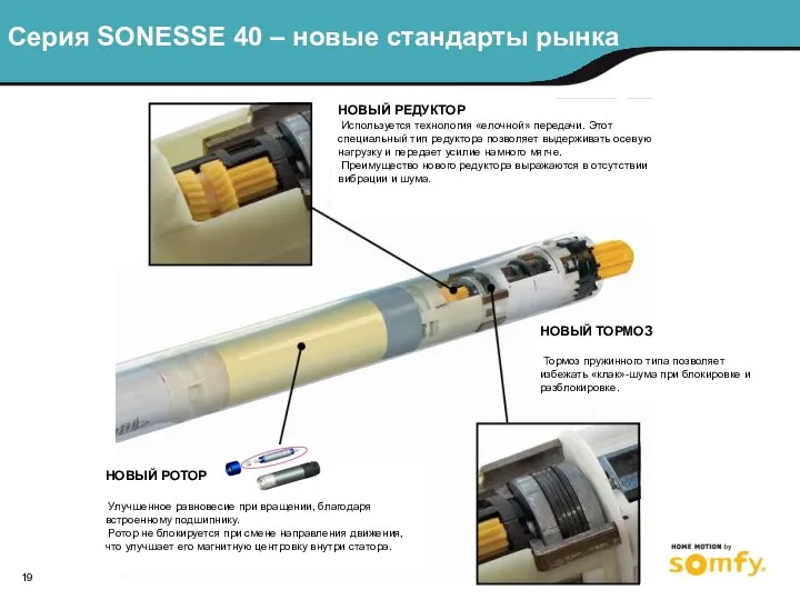 Серия SONESSE 40 – новые стандарты рынка НОВЫЙ РОТОР Улучшенное равновесие