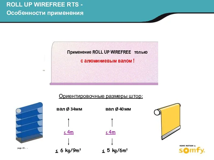 page - - Применение ROLL UP WIREFREE только с алюминиевым валом