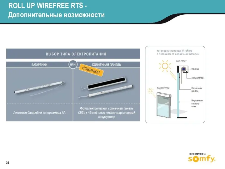 ROLL UP WIREFREE RTS - Дополнительные возможности