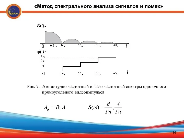 Рис. 7. Амплитудно-частотный и фазо-частотный спектры одиночного прямоугольного видеоимпульса «Метод спектрального анализа сигналов и помех»