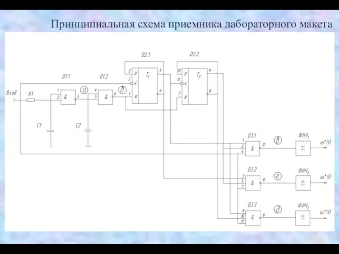 Принципиальная схема приемника лабораторного макета