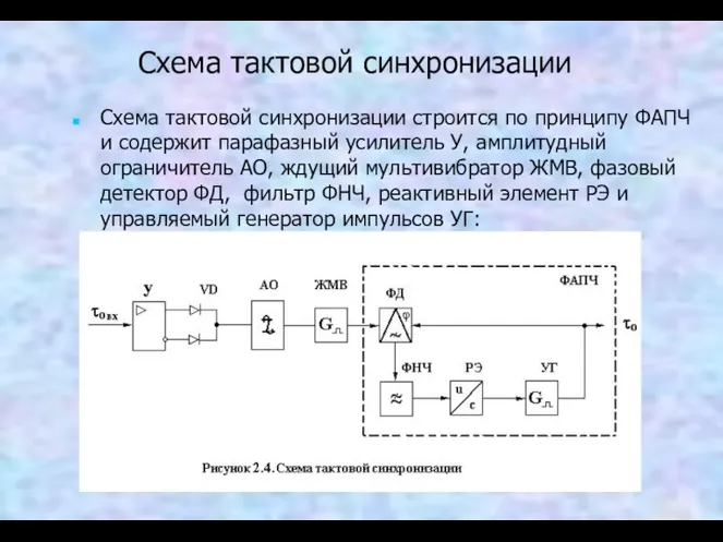 Схема тактовой синхронизации Схема тактовой синхронизации строится по принципу ФАПЧ и