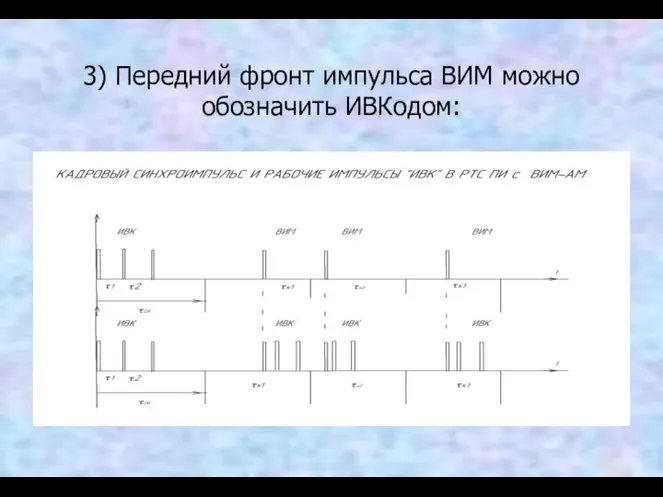 3) Передний фронт импульса ВИМ можно обозначить ИВКодом: