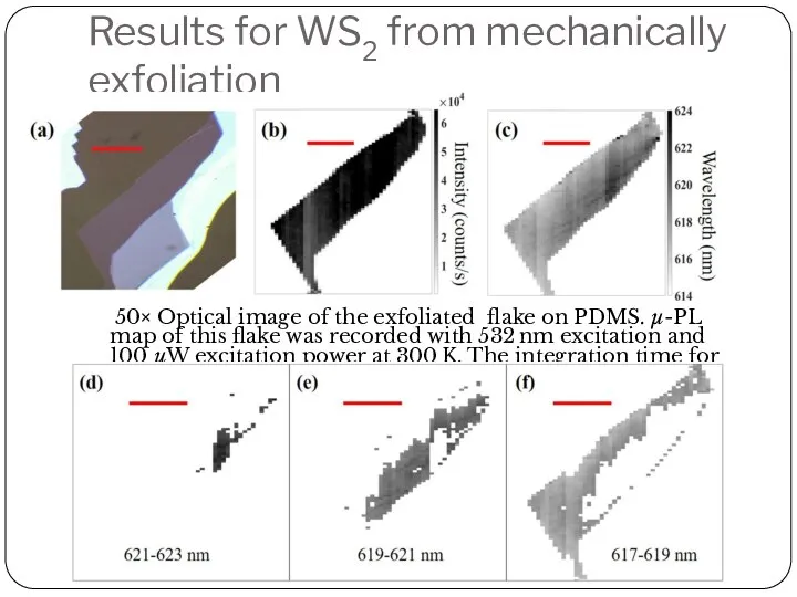 Results for WS2 from mechanically exfoliation 50× Optical image of the