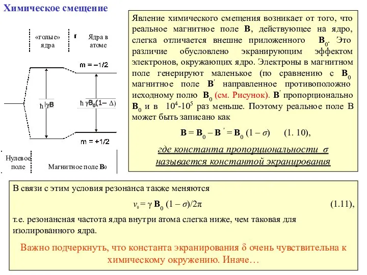 Химическое смещение Явление химического смещения возникает от того, что реальное магнитное