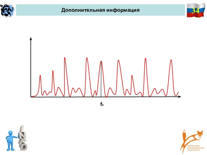 34 Дополнительная информация f0