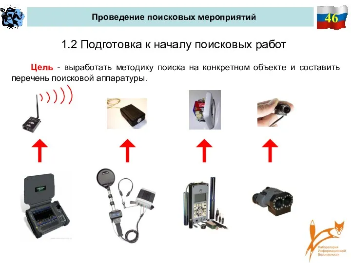 46 Проведение поисковых мероприятий 1.2 Подготовка к началу поисковых работ Цель