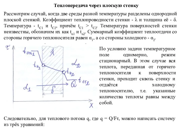 Теплопередача через плоскую стенку Рассмотрим случай, когда две среды разной температуры