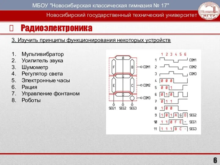 Радиоэлектроника 3. Изучить принципы функционирования некоторых устройств Мультивибратор Усилитель звука Шумометр