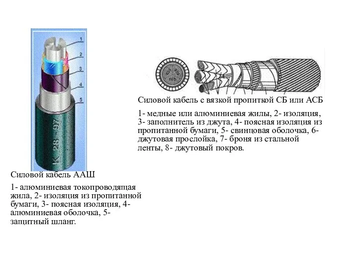 Силовой кабель ААШ 1- алюминиевая токопроводящая жила, 2- изоляция из пропитанной