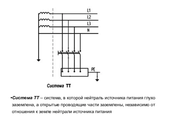 Система TТ – система, в которой нейтраль источника питания глухо заземлена,