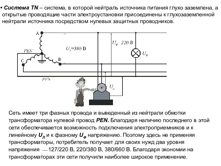 Система TN – система, в которой нейтраль источника питания глухо заземлена,