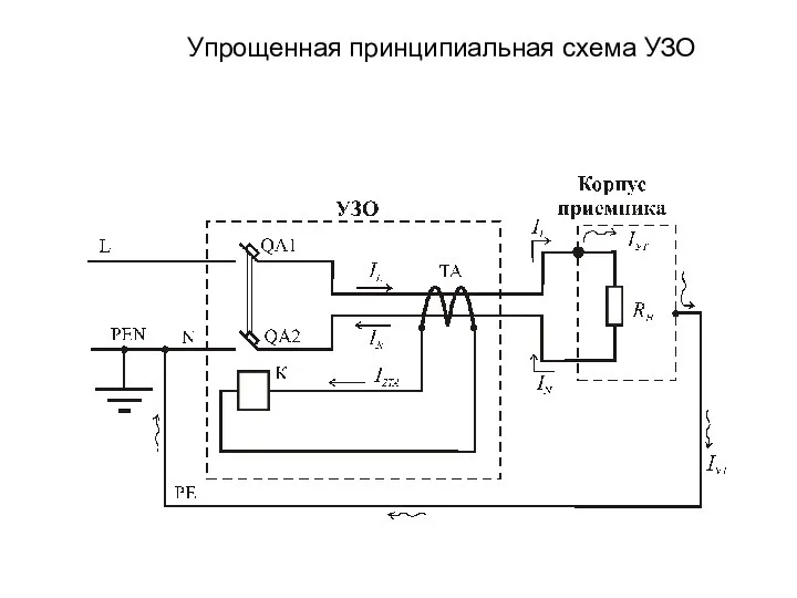 Упрощенная принципиальная схема УЗО