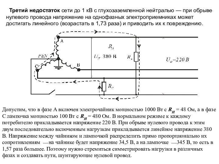 Третий недостаток сети до 1 кВ с глухозаземленной нейтралью — при