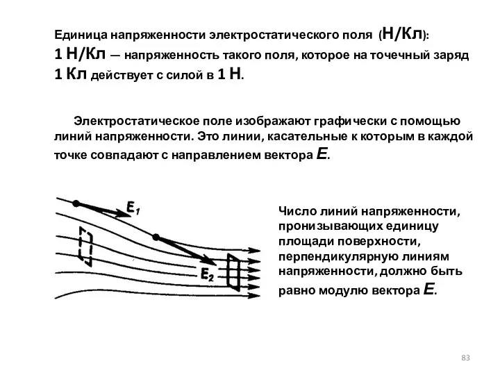 Единица напряженности электростатического по­ля (Н/Кл): 1 Н/Кл — напряженность такого поля,