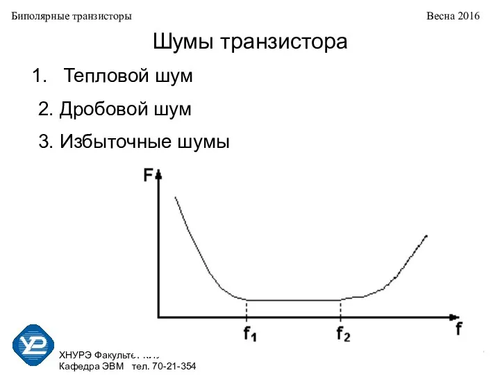 ХНУРЭ Факультет КИУ Кафедра ЭВМ тел. 70-21-354 Биполярные транзисторы Весна 2016