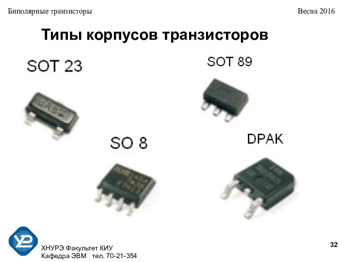 ХНУРЭ Факультет КИУ Кафедра ЭВМ тел. 70-21-354 Биполярные транзисторы Весна 2016 Типы корпусов транзисторов