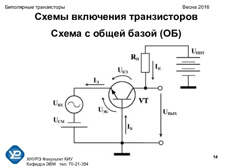 ХНУРЭ Факультет КИУ Кафедра ЭВМ тел. 70-21-354 Биполярные транзисторы Весна 2016