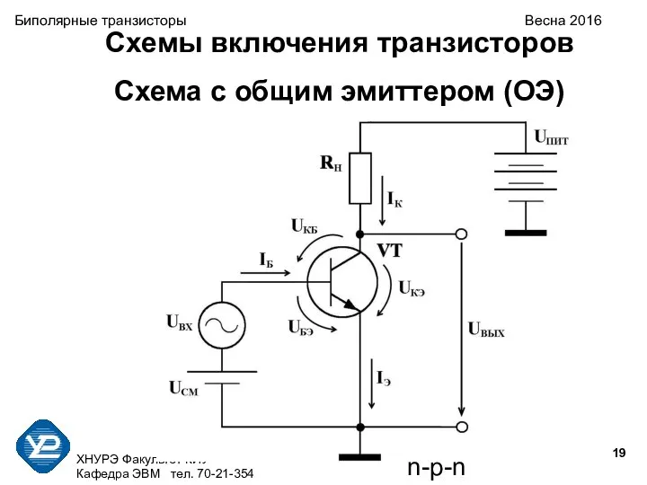 ХНУРЭ Факультет КИУ Кафедра ЭВМ тел. 70-21-354 Биполярные транзисторы Весна 2016