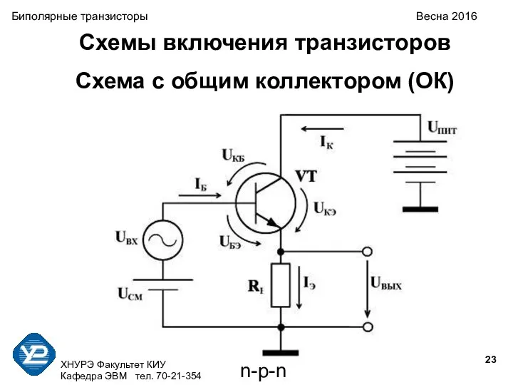 ХНУРЭ Факультет КИУ Кафедра ЭВМ тел. 70-21-354 Биполярные транзисторы Весна 2016