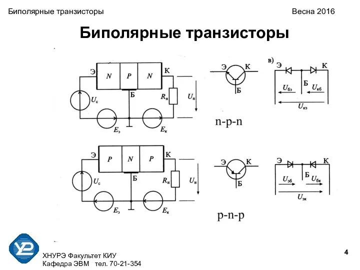 ХНУРЭ Факультет КИУ Кафедра ЭВМ тел. 70-21-354 Биполярные транзисторы Весна 2016 Биполярные транзисторы