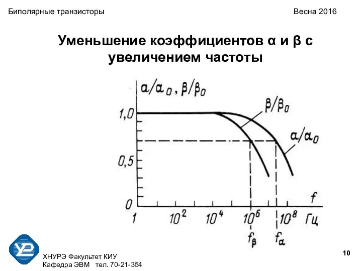 ХНУРЭ Факультет КИУ Кафедра ЭВМ тел. 70-21-354 Биполярные транзисторы Весна 2016