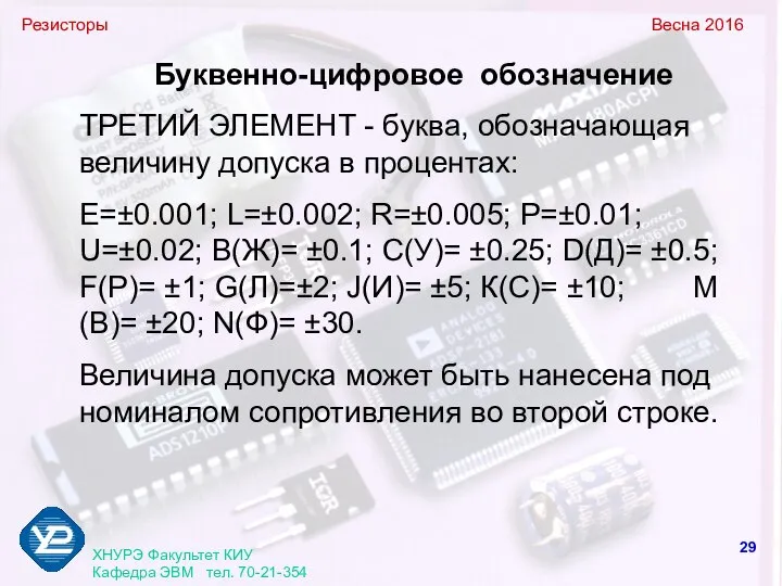 Резисторы Весна 2016 ХНУРЭ Факультет КИУ Кафедра ЭВМ тел. 70-21-354 Буквенно-цифровое