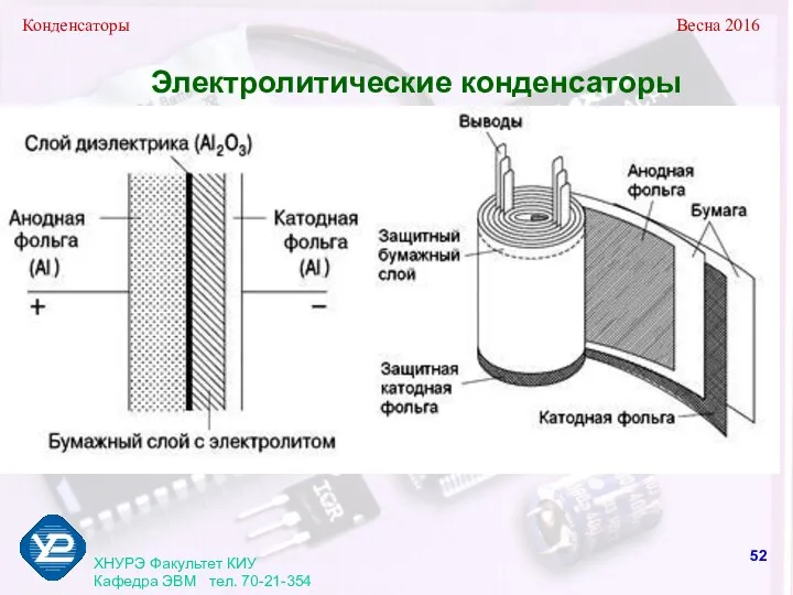 Конденсаторы Весна 2016 ХНУРЭ Факультет КИУ Кафедра ЭВМ тел. 70-21-354 Электролитические конденсаторы