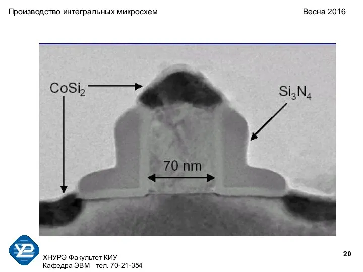 ХНУРЭ Факультет КИУ Кафедра ЭВМ тел. 70-21-354 Производство интегральных микросхем Весна 2016