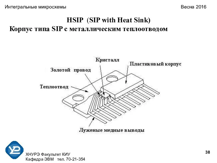 ХНУРЭ Факультет КИУ Кафедра ЭВМ тел. 70-21-354 Интегральные микросхемы Весна 2016