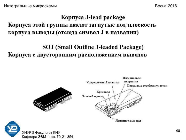 ХНУРЭ Факультет КИУ Кафедра ЭВМ тел. 70-21-354 Интегральные микросхемы Весна 2016