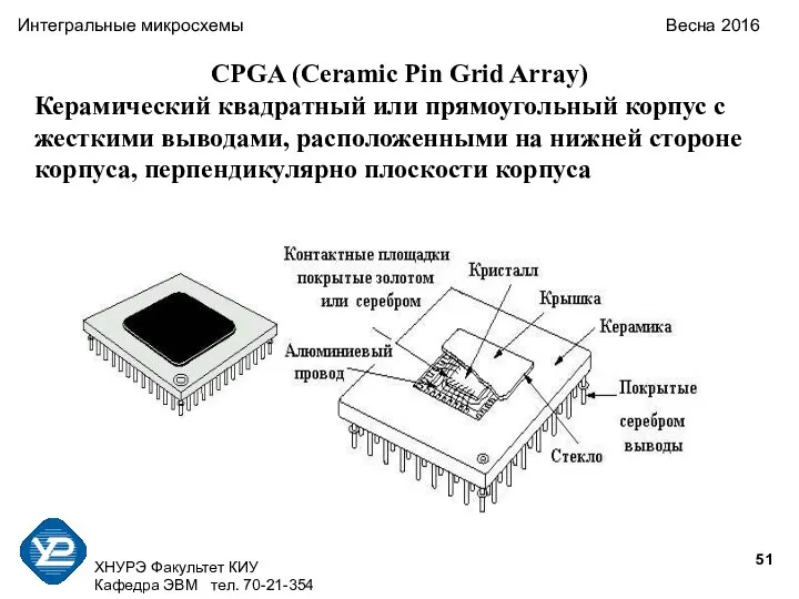 ХНУРЭ Факультет КИУ Кафедра ЭВМ тел. 70-21-354 Интегральные микросхемы Весна 2016