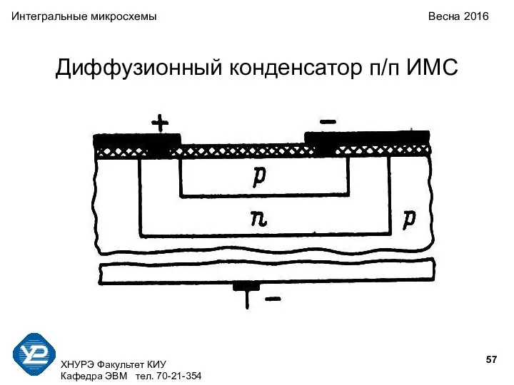 ХНУРЭ Факультет КИУ Кафедра ЭВМ тел. 70-21-354 Интегральные микросхемы Весна 2016 Диффузионный конденсатор п/п ИМС