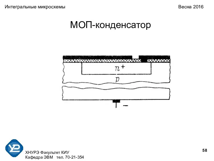 ХНУРЭ Факультет КИУ Кафедра ЭВМ тел. 70-21-354 Интегральные микросхемы Весна 2016 МОП-конденсатор