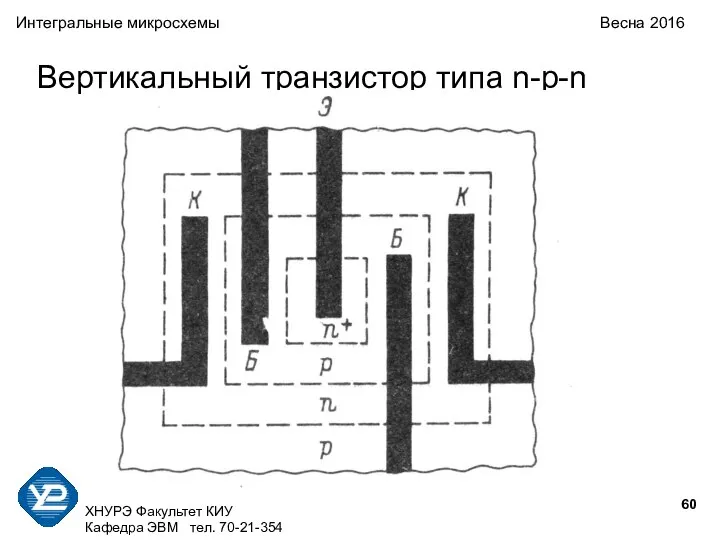 ХНУРЭ Факультет КИУ Кафедра ЭВМ тел. 70-21-354 Интегральные микросхемы Весна 2016 Вертикальный транзистор типа n-p-n