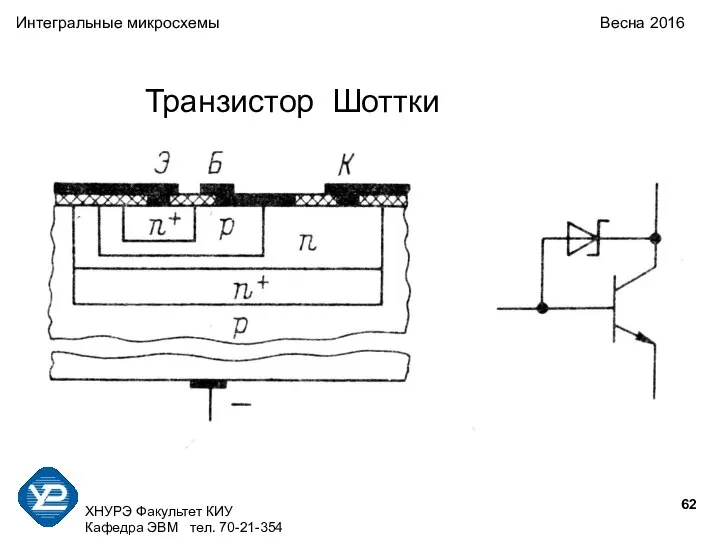 ХНУРЭ Факультет КИУ Кафедра ЭВМ тел. 70-21-354 Интегральные микросхемы Весна 2016 Транзистор Шоттки