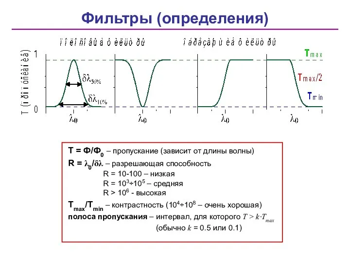 Фильтры (определения) Т = Ф/Ф0 – пропускание (зависит от длины волны)