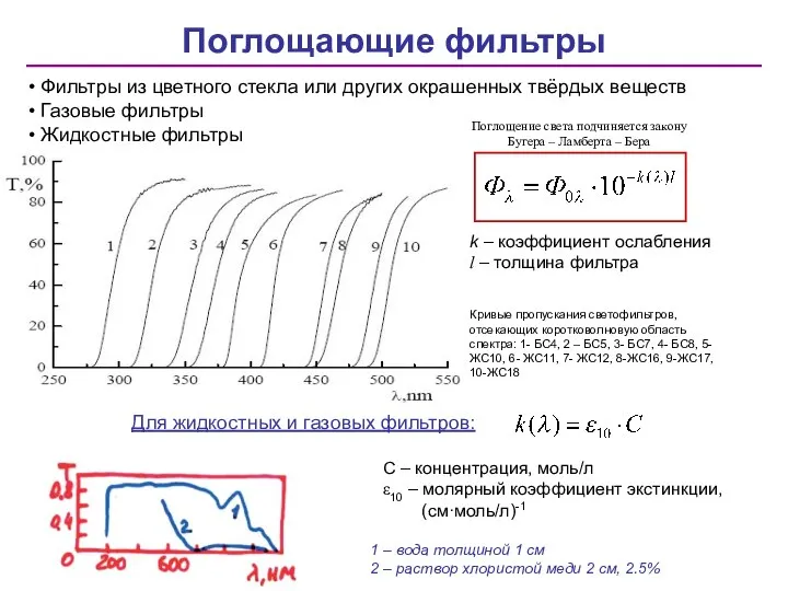 Поглощающие фильтры Фильтры из цветного стекла или других окрашенных твёрдых веществ