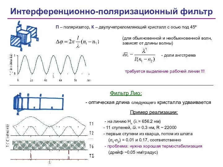 Интерференционно-поляризационный фильтр Фильтр Лио: П – поляризатор, К – двулучепреломляющий кристалл