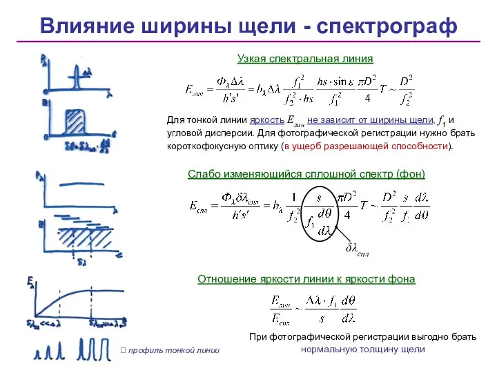 Влияние ширины щели - спектрограф Узкая спектральная линия Для тонкой линии