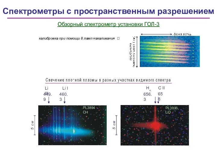 Спектрометры с пространственным разрешением Обзорный спектрометр установки ГОЛ-3 калибровка при помощи 8 ламп накаливания ?