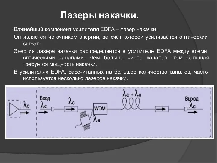 Лазеры накачки. Важнейший компонент усилителя EDFA – лазер накачки. Он является