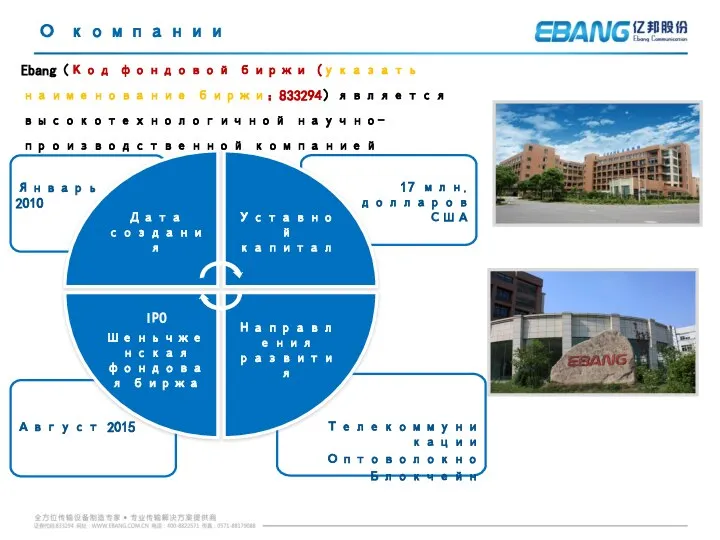 17 млн. долларов США О компании Ebang（Код фондовой биржи (указать наименование биржи：833294）является высокотехнологичной научно-производственной компанией