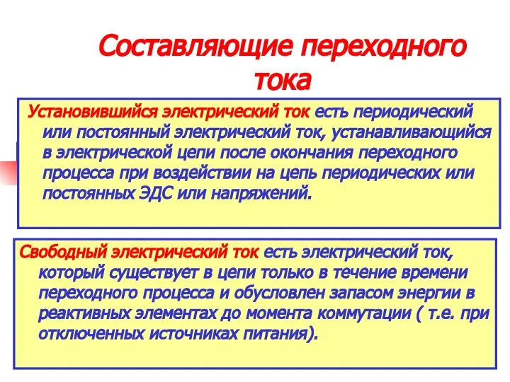 Составляющие переходного тока Установившийся электрический ток есть периодический или постоянный электрический