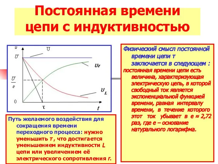 Постоянная времени цепи с индуктивностью Физический смысл постоянной времени цепи τ