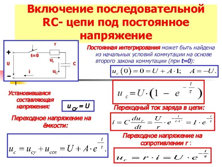 Включение последовательной RС- цепи под постоянное напряжение Установившаяся составляющая напряжения: u